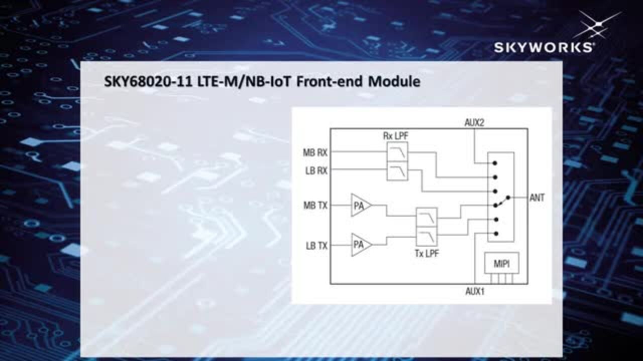 SKY68020-11, an LTE-M/NB-IoT low power front-end solution