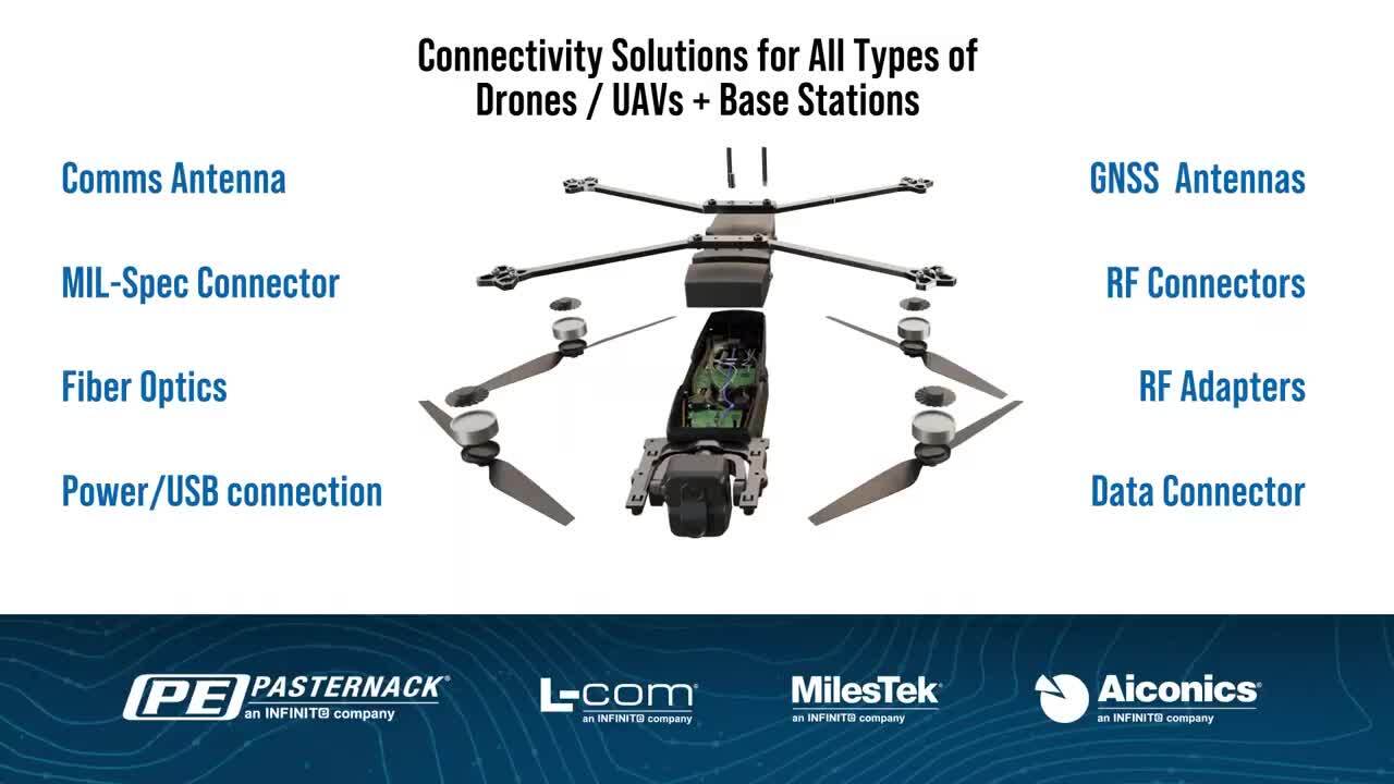 Concept to Deployment: RF & Microwave Solutions for Military Drone Systems
