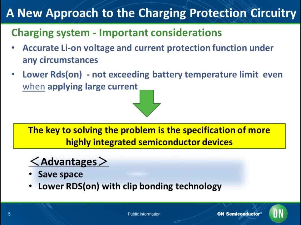 Next Generation Li Ion Battery Management Solutions