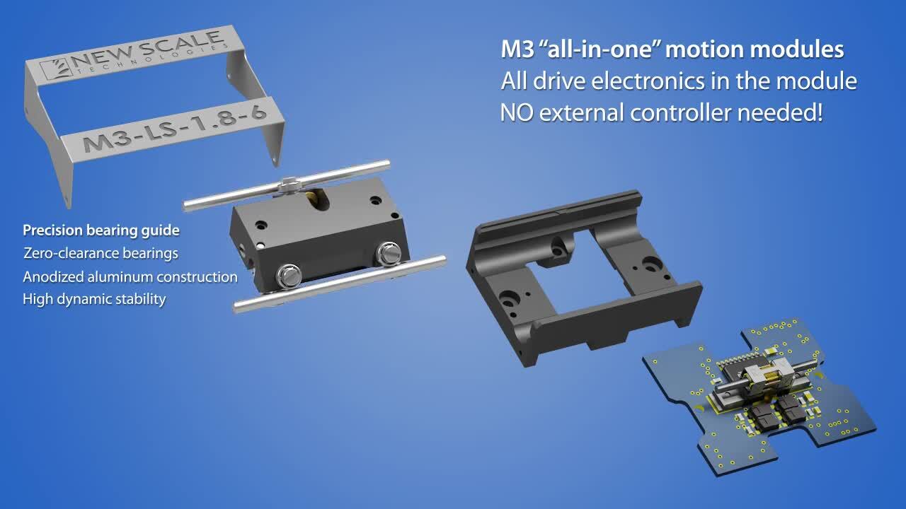 Inside the M3 "All-in-One" smart module