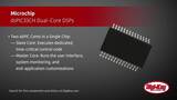 Microchip dsPIC33CH Dual-Core DSPs | Digi-Key Daily Microchip dsPIC33CH Dual-Core DSPs | Digi-Key Daily
