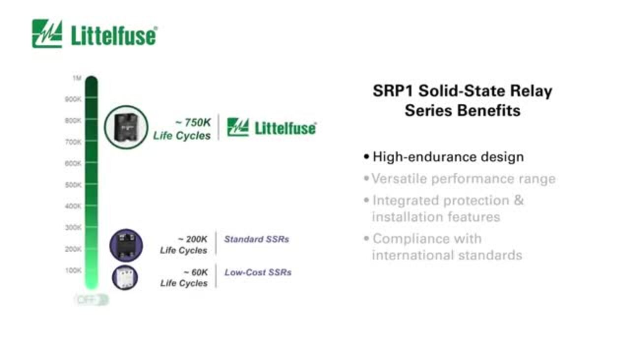 Littelfuse Launches Industrial Solid-State Relays with Market Leading Reliability and Efficiency