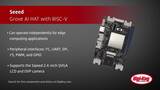 Seeed Grove AI HAT with RISC-V | Digi-Key Daily Seeed Grove AI HAT with RISC-V | Digi-Key Daily