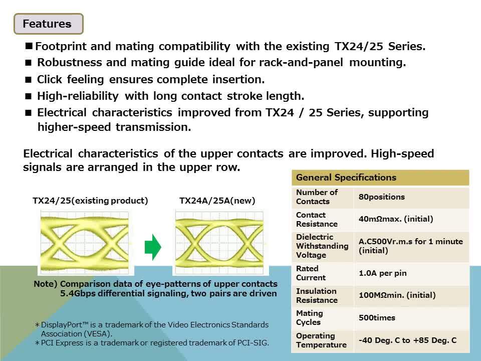 TX24A 25A Series narration video