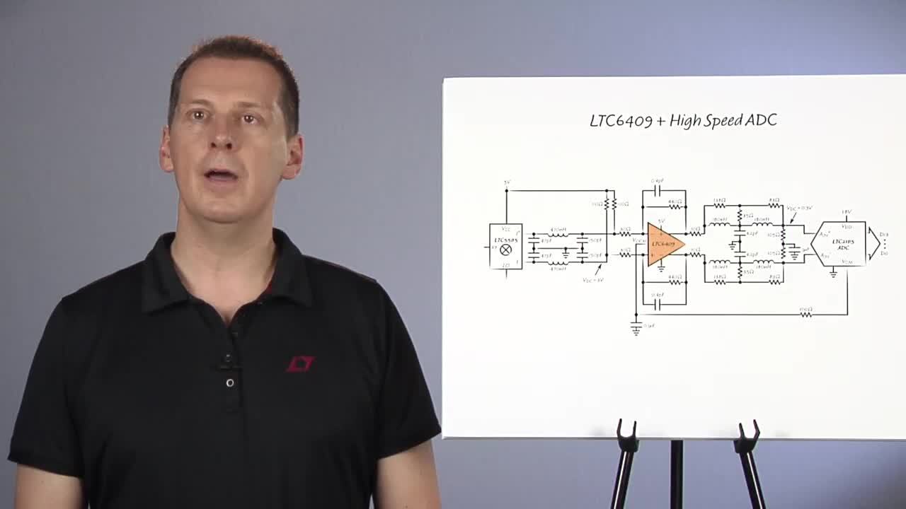 Single-Ended to Differential Conversion Using Differential Op Amps