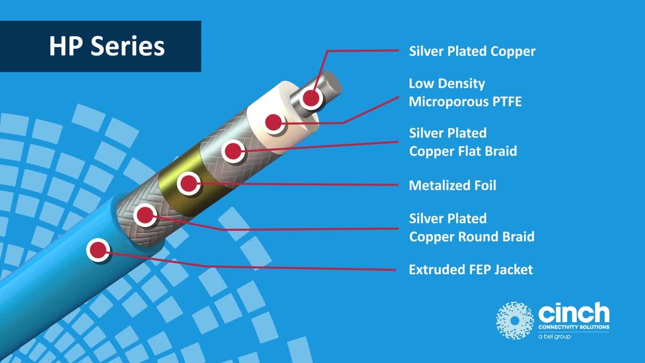 Cinch Connectivity Solutions Semflex Brand of RF/Microwave Cables, Cable Assemblies and Connectors 