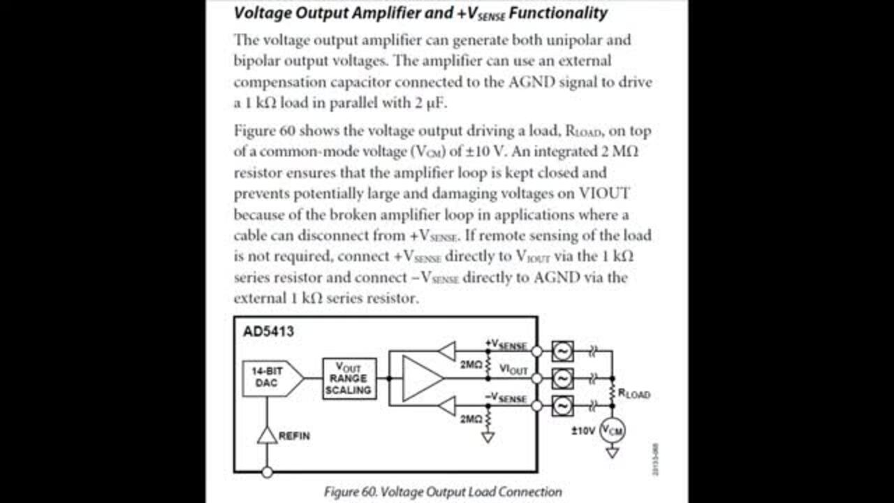 EYE on NPI – Analog Devices AD5413 Digital-to-Analog Converter