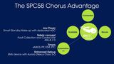 SPC58 : Scalable, Connected, and Secure Automotive MCUs SPC58 : Scalable, Connected, and Secure Automotive MCUs