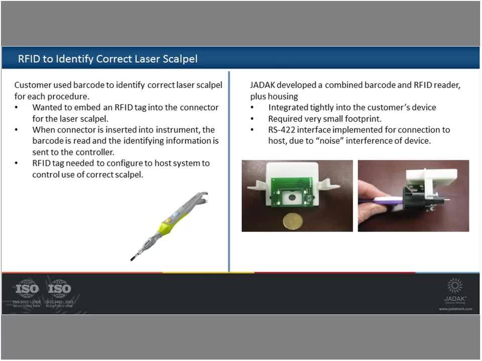 JADAK’s Smart RFID Technologies: What’s in it for you