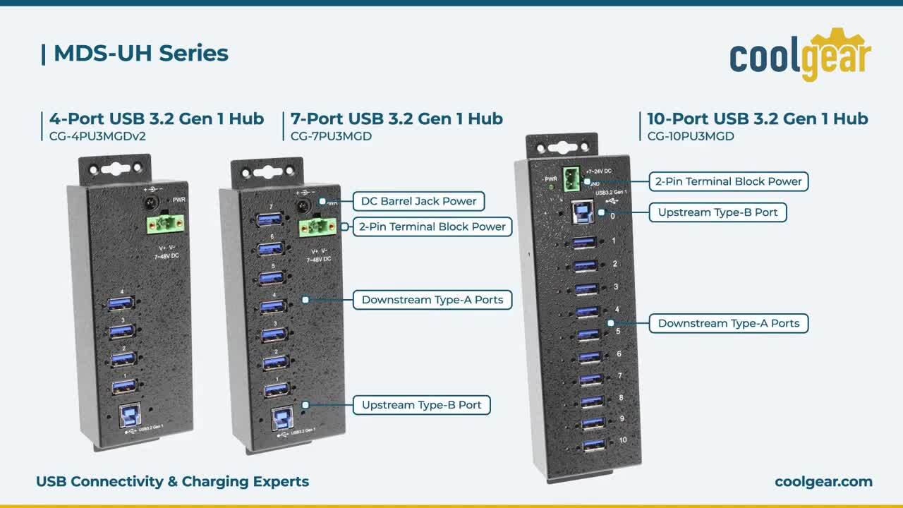 Coolgear MDS-UH Industrial USB Hubs with Individual Port Control 