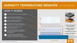 Smarter with Sensors | HTU31 Humidity and Temperature Sensor