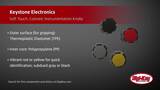 Keystone Soft Touch, Colored, Instrumentation Knobs | Digi-Key Daily Keystone Soft Touch, Colored, Instrumentation Knobs | Digi-Key Daily