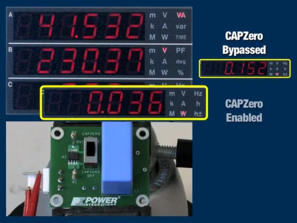 Introduction to CAPZero