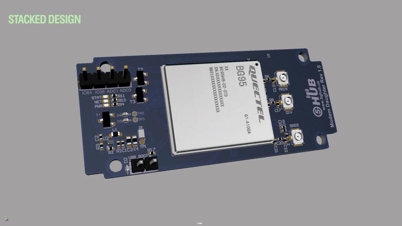 Stack design of STM32 MCU with Cellular/GNSS modem