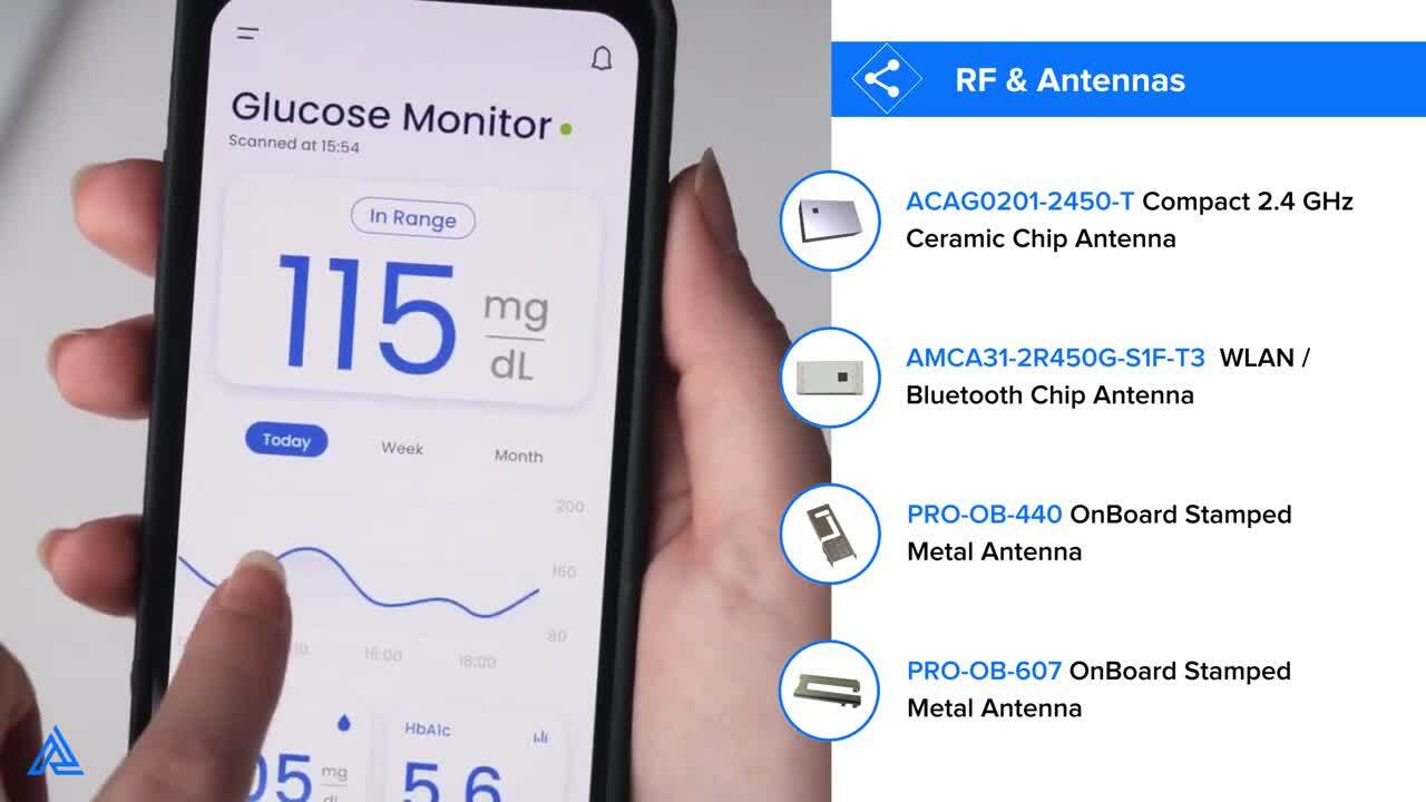 Abracon Solutions for Continuous Glucose Monitoring CGM