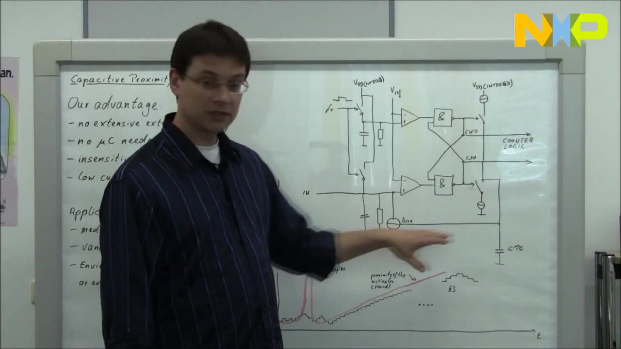Capacitive Sensors - NXP Semiconductors Quick Learning 4