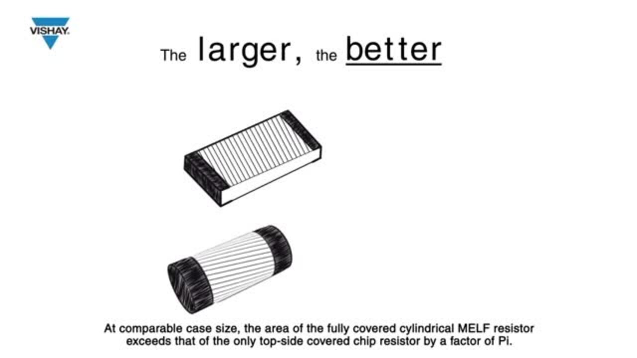 Resistors: CMB 0207 – The SMD champion for high pulse load applications