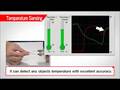 Temperature Sensor Thermo String Type Temperature Sensor Thermo String Type