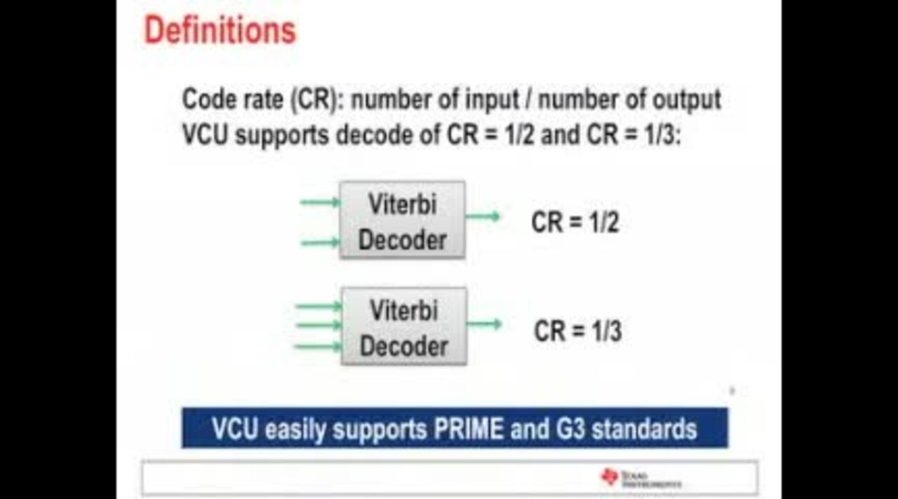 C2000 VCU, Viterbi, Complex Math, and CRC