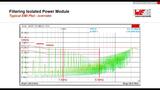 Würth Elektronik Webinar: EMC compliant filtering of isolated power modules Würth Elektronik Webinar: EMC compliant filtering of isolated power modules