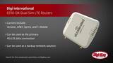 Digi International 6310-DX Dual Sim LTE Routers | Digi-Key Daily