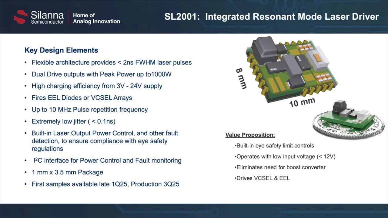 Silanna Semi SL2001 Laser Driver IC for LiDAR & ToF Systems