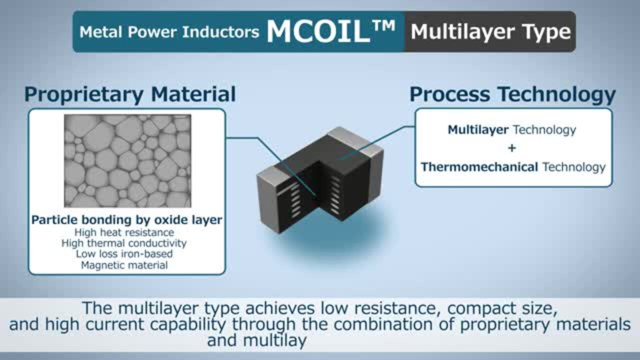 Power Inductor MCOIL™ Series