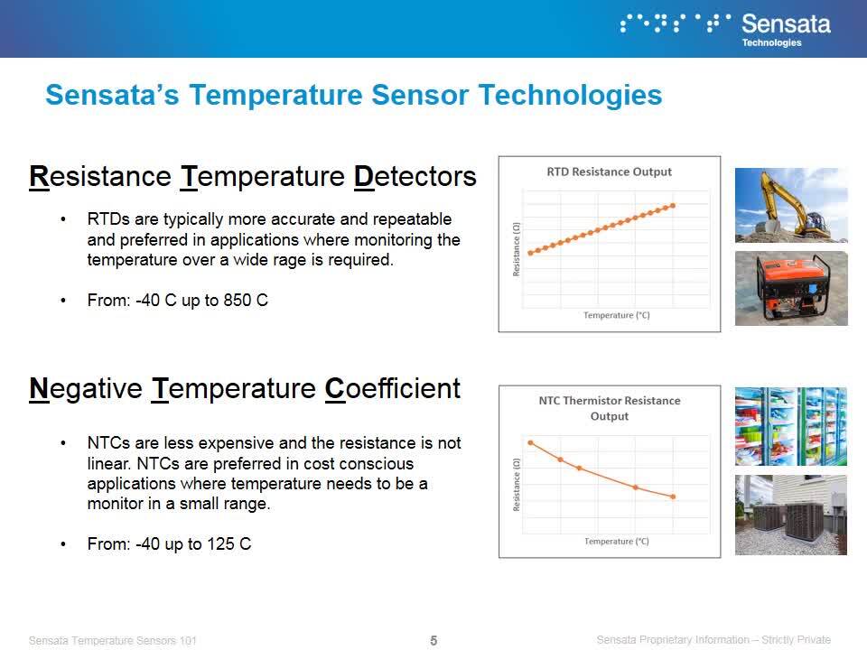 Sensata University | Temperature Sensors & Switches 101