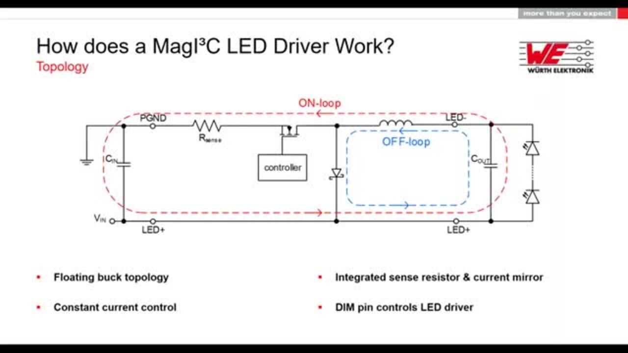 Würth Elektronik Webinar: LED driving and dimming made simple with MagI³C Power Modules