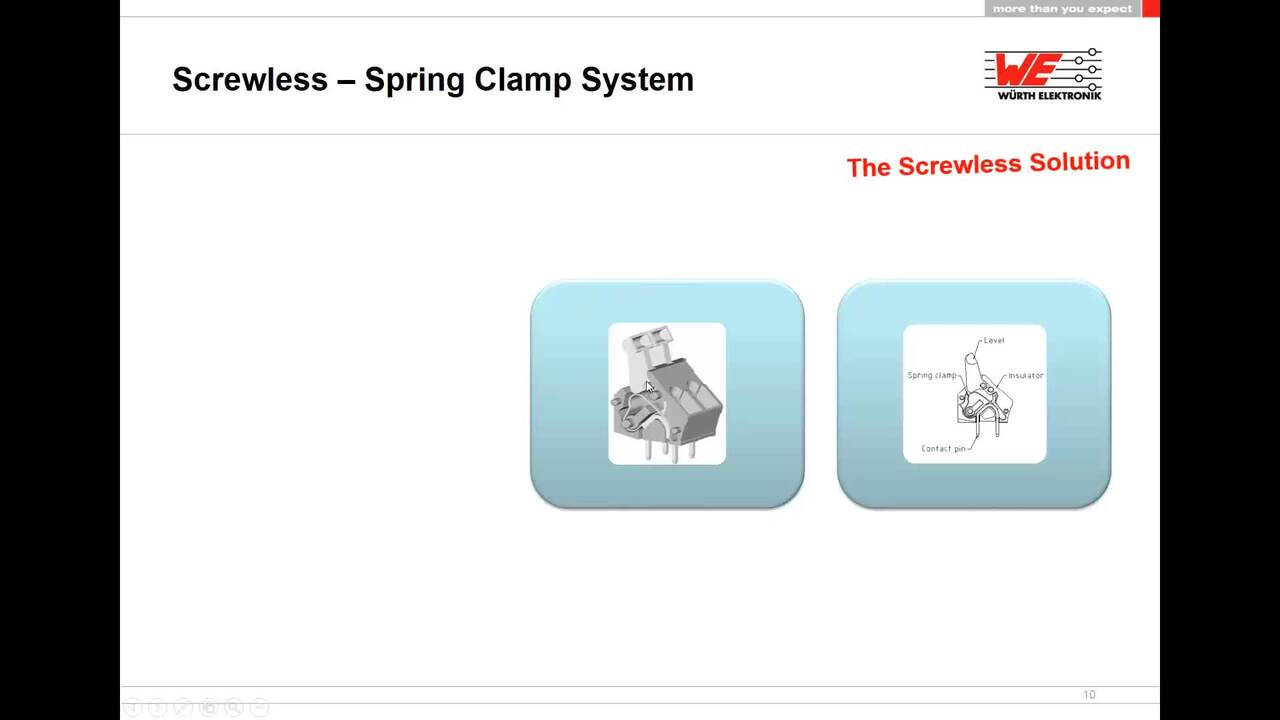 Fiostv Re Ceivers Wiring 20diagrams Wiring 20diagrams Htm