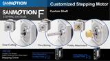 Customized Stepping Motor - SANMOTION F Customized Stepping Motor - SANMOTION F