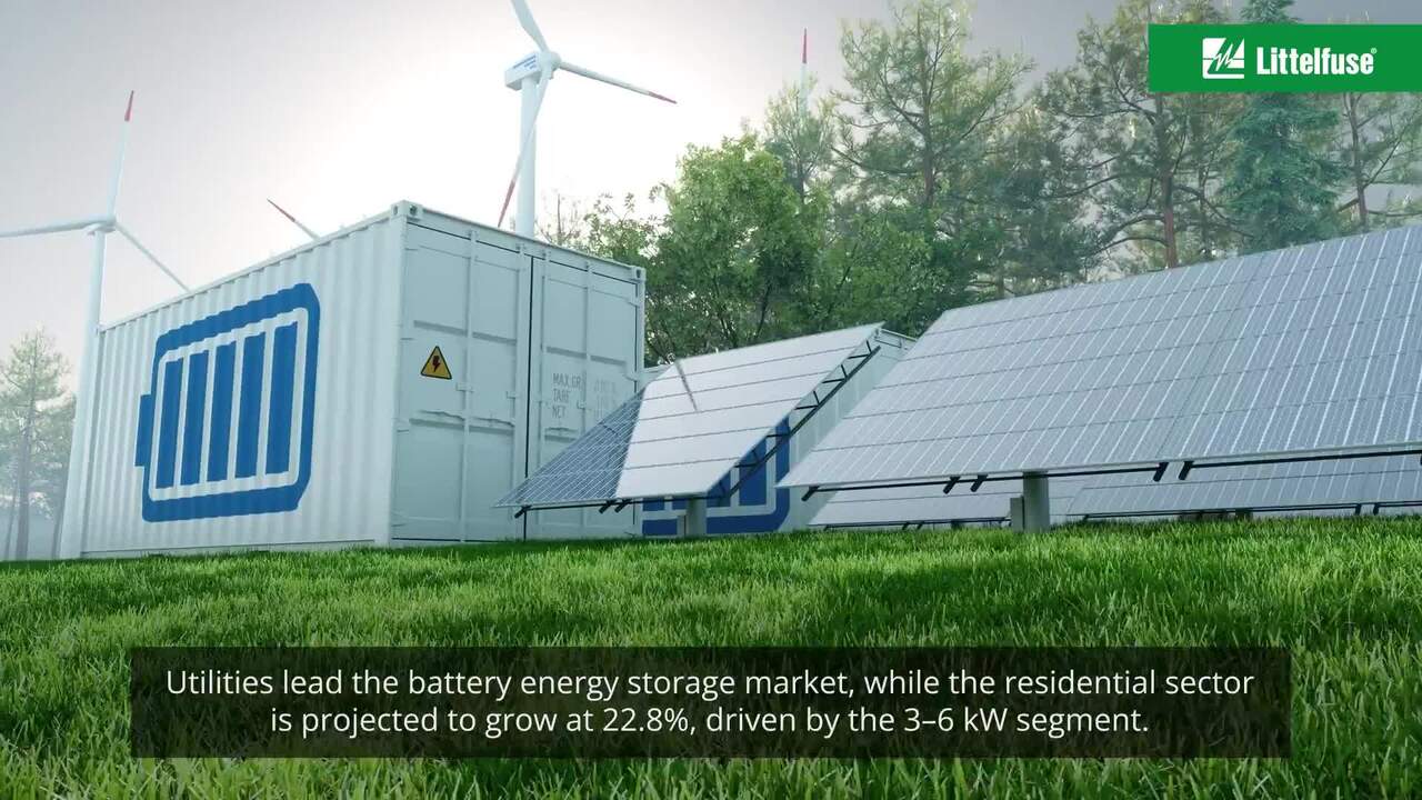 Renewable Energy