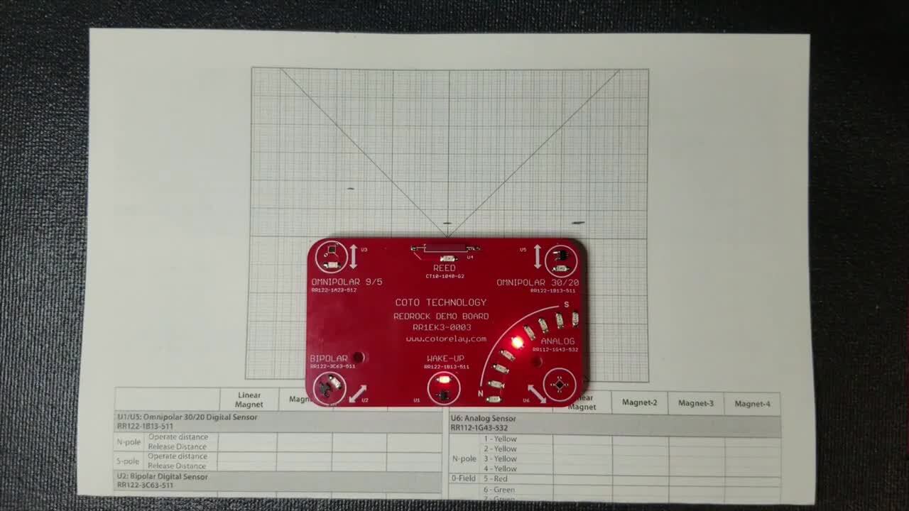 RR1EK3-0003 Demo Board Overview - Low-Power TMR Sensors, 2022