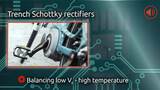Nexperia Schottky rectifiers in CFP enable efficient power conversion and space-saving designs Nexperia Schottky rectifiers in CFP enable efficient power conversion and space-saving designs