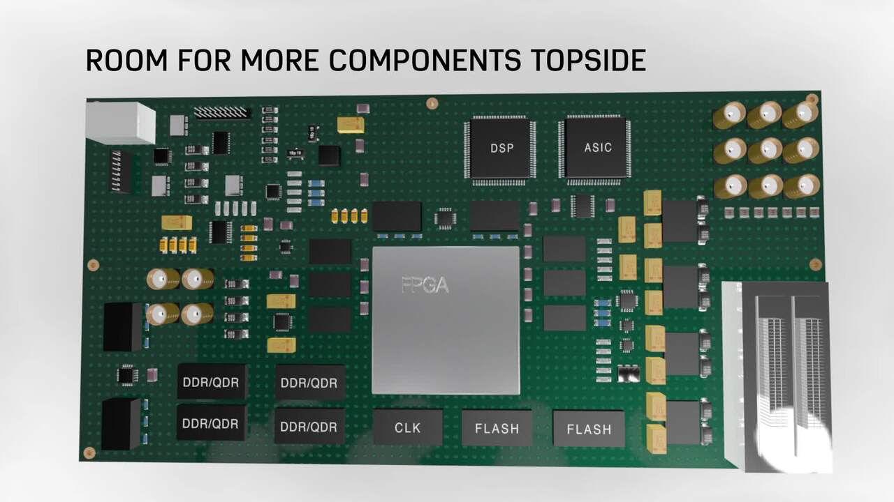 Introducing the LTM4686 Ultrathin Dual 10A µModule® Regulator