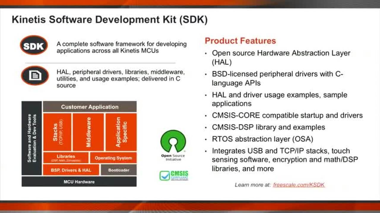 The FRDM-K64F Development Platform How to get up and running in minutes