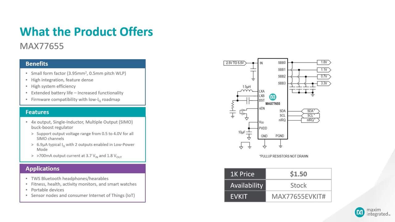 Introduction to the MAX77655