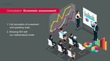 Murata RFID solution Murata RFID solution