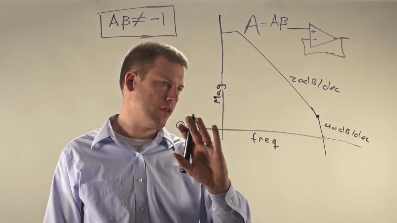 Stability 101: Decompensated Operational Amplifiers