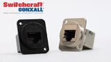 EH Series RJ45 EH Series RJ45