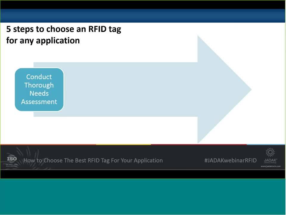 How To Choose The Best RFID Tag For Your Application Webinar