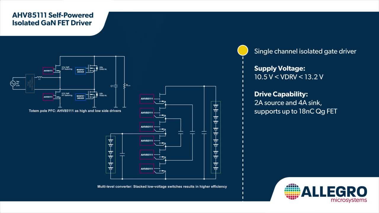AHV85111: Self-Powered Single-Channel Isolated GaNFET Gate Driver