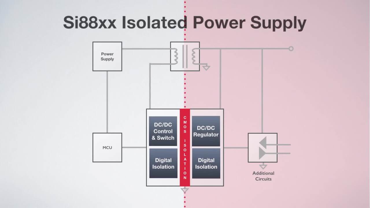Si88xx Isolators with On-Chip dc-dc Converter from Silicon Labs