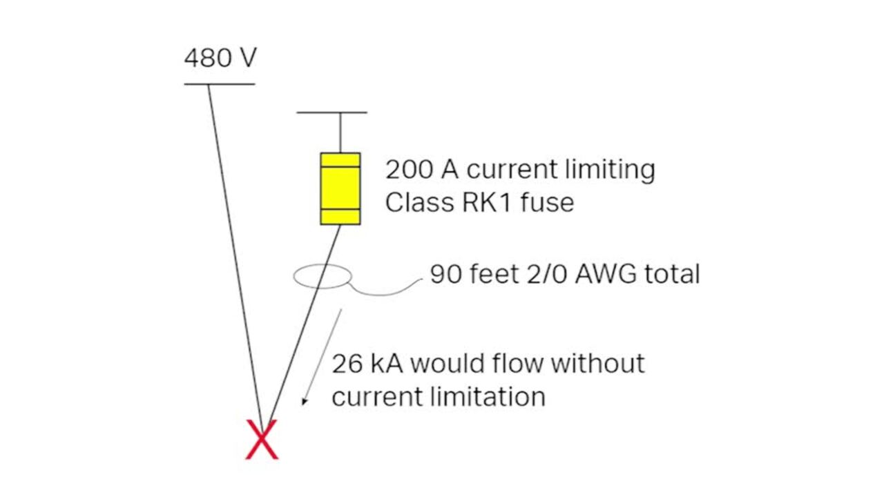 Module 11 - Cable Whip Test Demonstrating Current Limitation