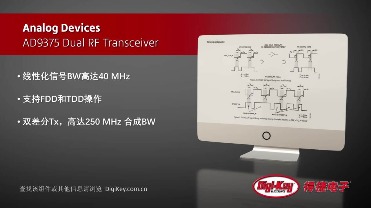 Analog Devices AD9375 Transceiver | DigiKey Daily
