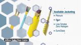 Panduit Bulk Fiber Optic Cable Panduit Bulk Fiber Optic Cable