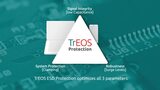 TrEOS ESD Protection for USB Type-C® TrEOS ESD Protection for USB Type-C®