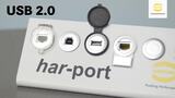 har-port Service Port Interface har-port Service Port Interface
