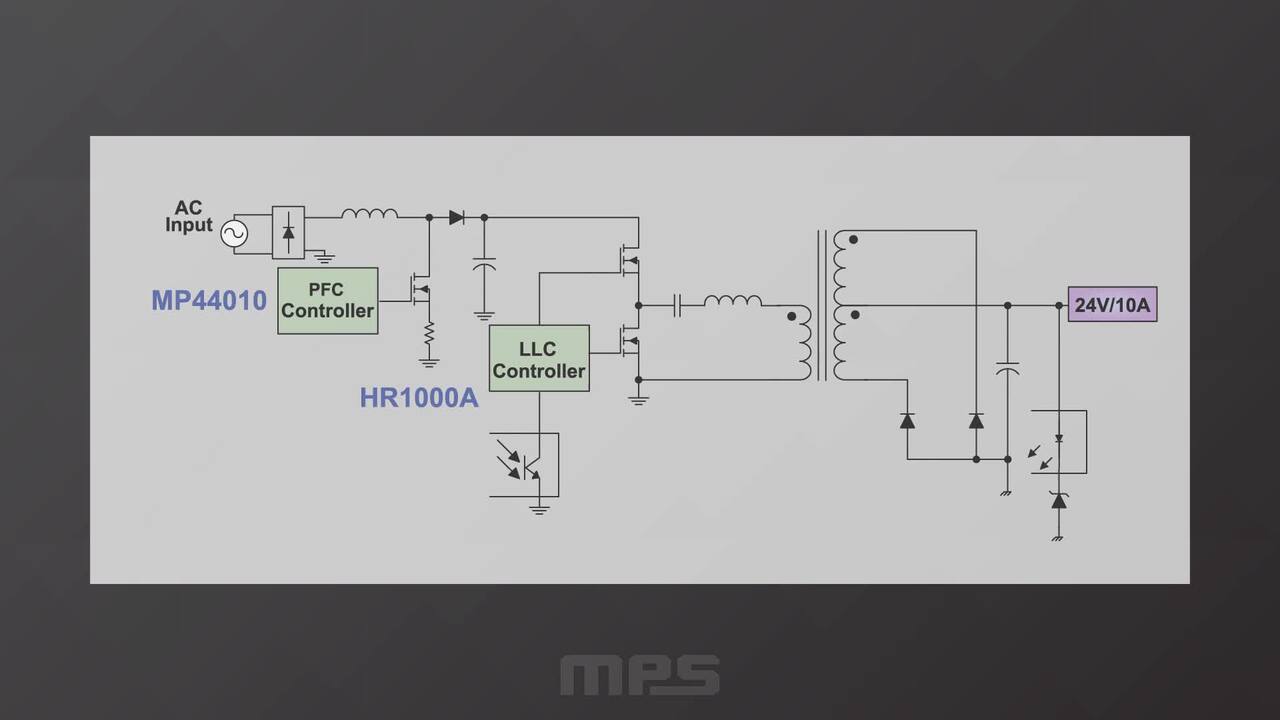 Monolithic Power Systems - Lighting Power Supplies