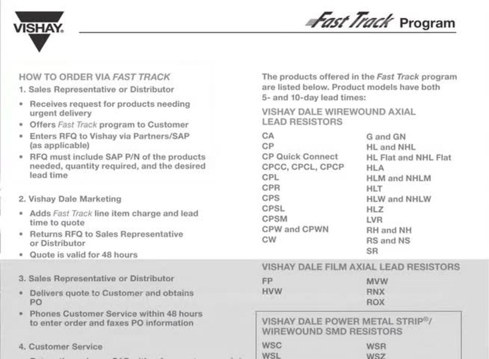 Fast Track Program for Vishay Dale resistors